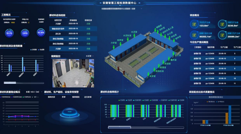 安建智慧工程檢測管理平臺。